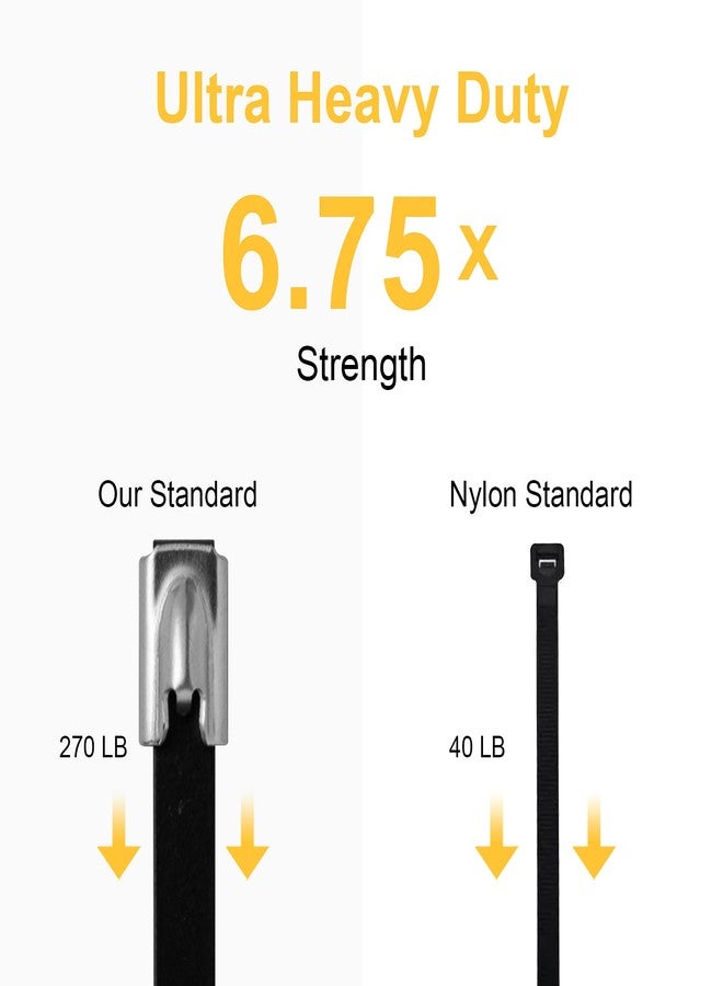 OFFO Black Zip Ties Made of Metal 19.7 in Premium Heavy Duty Stainless Steel Wire Multifunctional Locking Exhaust Wrap Flexible Durable 30 PCS - Image 2